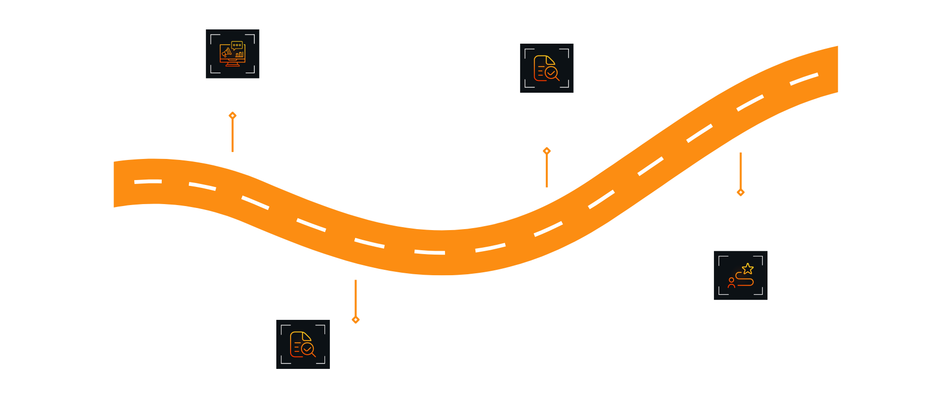 Les 4 étapes du Switch Audit Stratégique de Les Derniers Mètres Les 4 étapes du Switch Audit Stratégique de Les Derniers Mètres